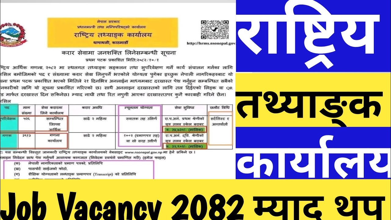 राष्ट्रिय तथ्याङ्क कार्यालयमा रोजगारीको सुवर्ण अवसर। Job Vacancy 2082 |