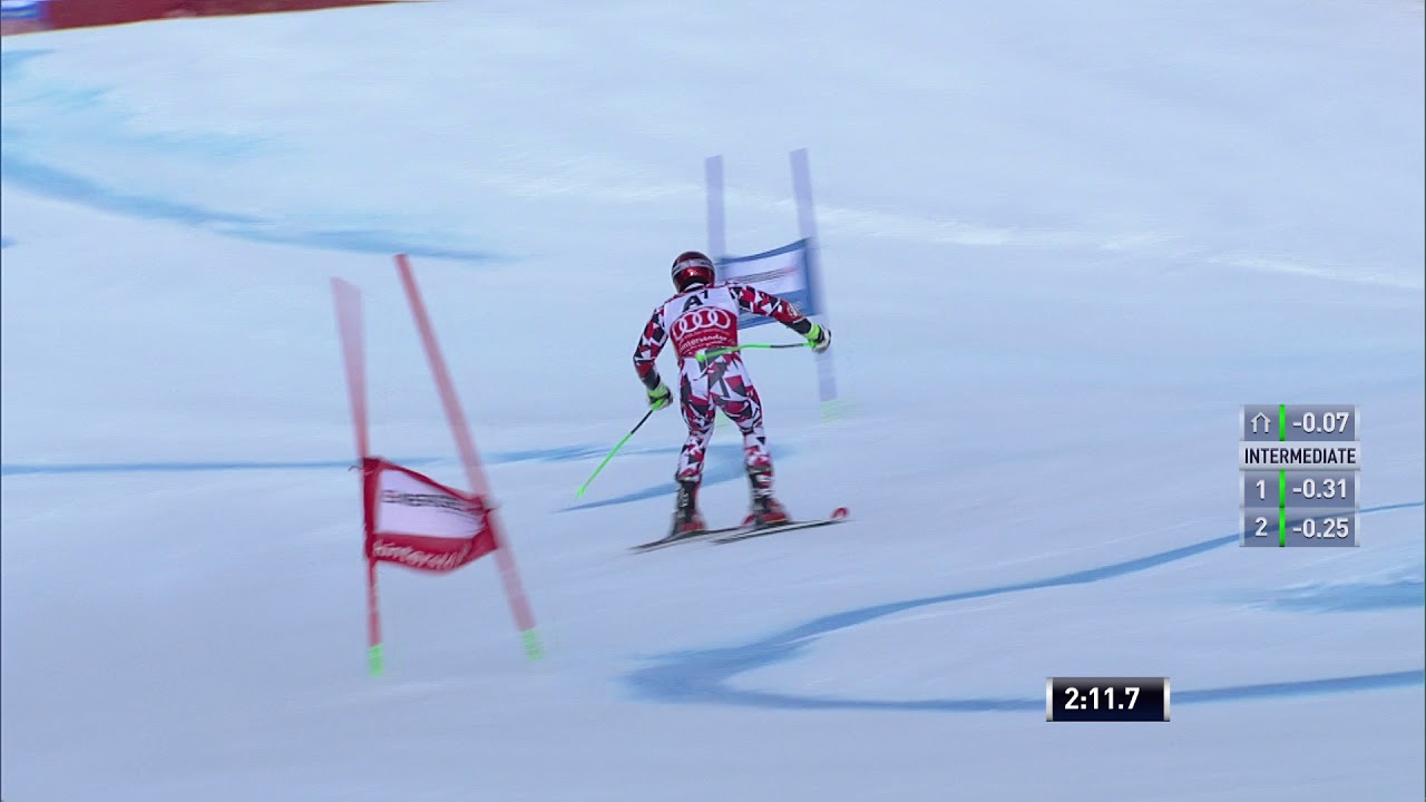 Marcel Hirscher 2nd place World Cup GS HInterstoder (26-02-2016)