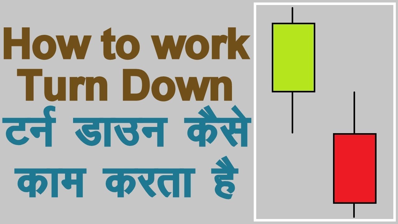 How to use Turn Down Candlestick Pattern in Hindi. Technical Analysis in Hindi