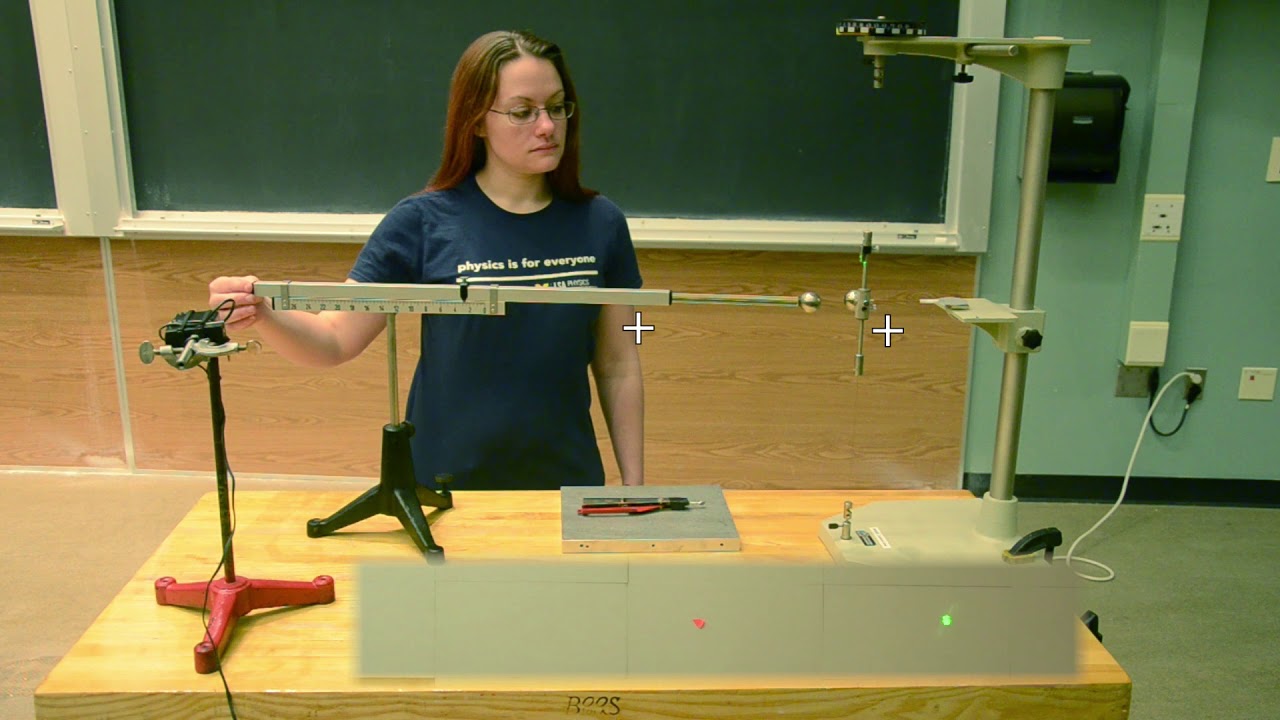 5A20.10 - Coulomb's Law