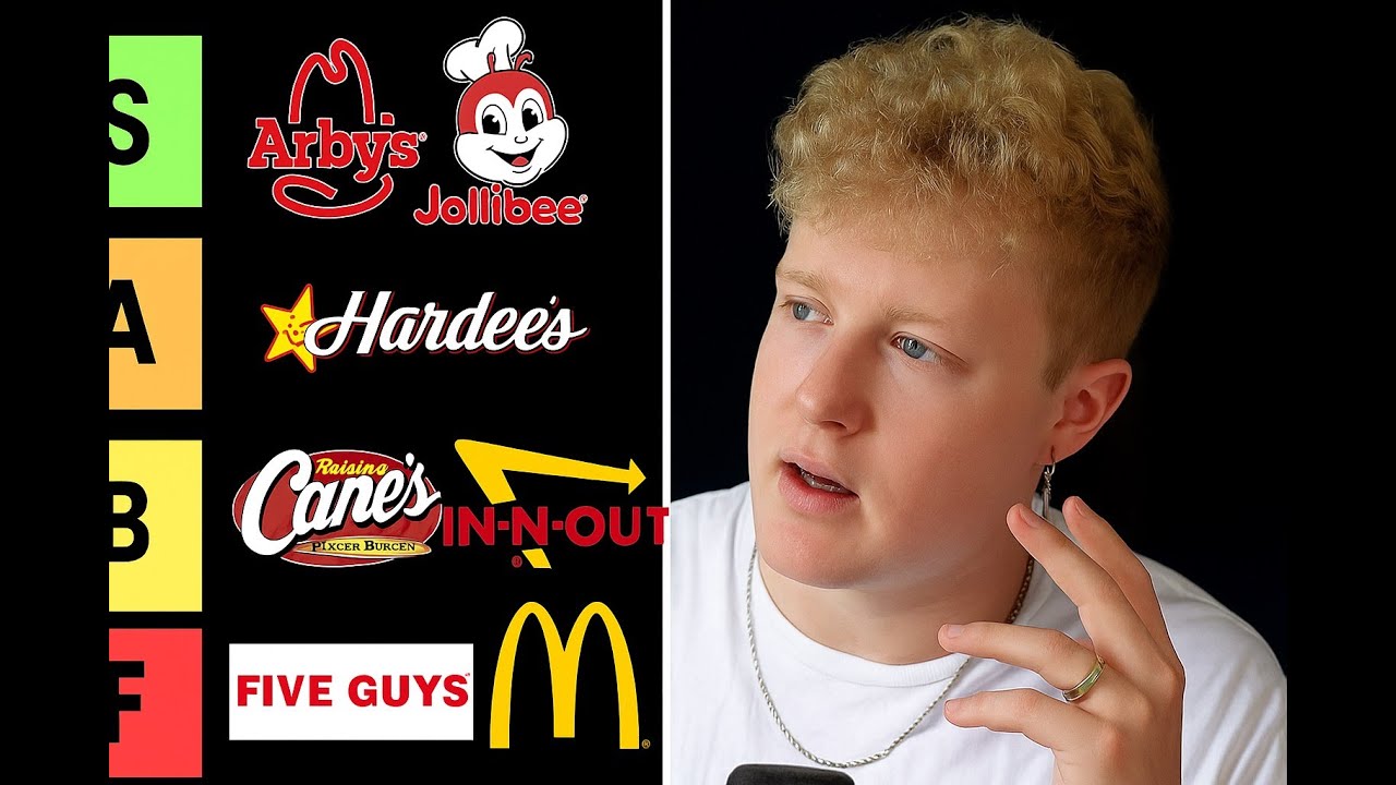 Fast Food Restaurant Tier List | Rexy Ranks