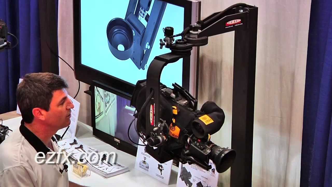 Joystick Remote Pan/Tilt  Head control for Jib arms and Camera Cranes
