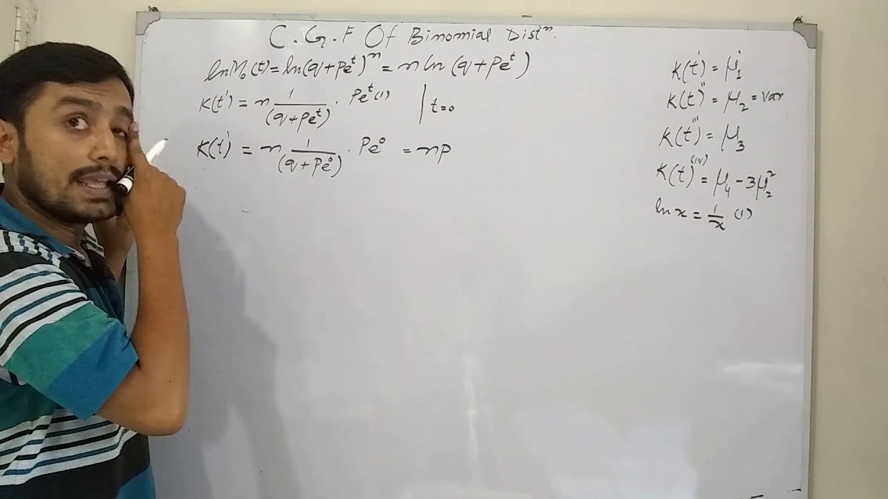 C.G.F of binomial distribution