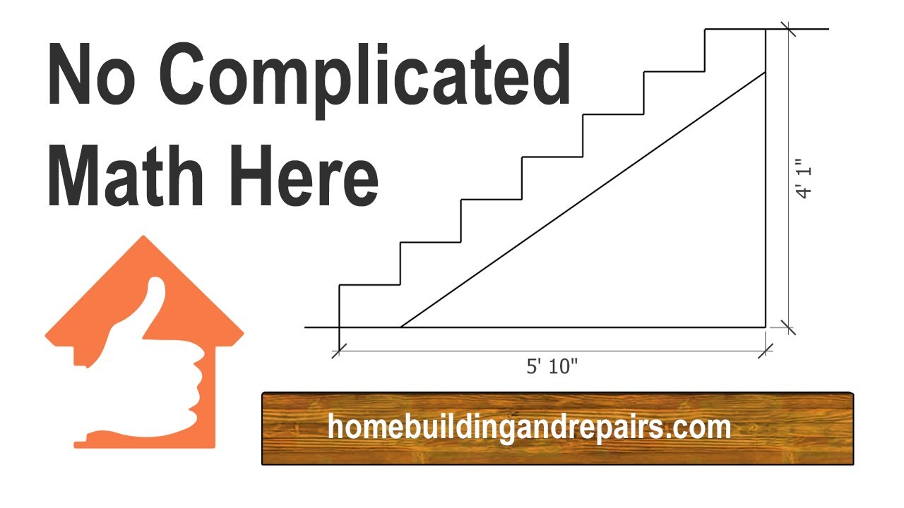 How To Calculate Stair Stringer Lengths By Using Scaled Measurements - Simple And Easy To Understand
