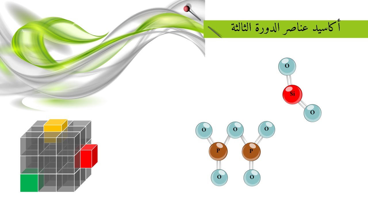 Period Three Oxides (11) أكاسيد عناصر الدورة الثالثة