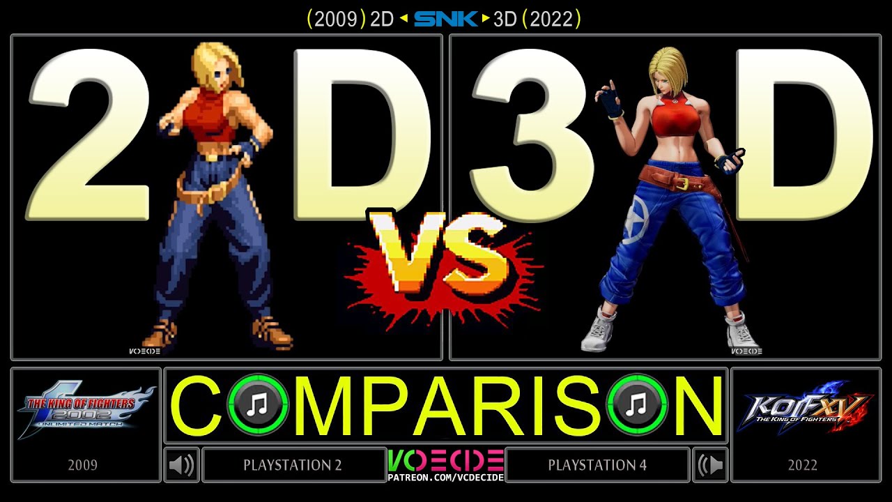 [KOF XV] Character Comparison of The King of Fighters XV (2D vs 3D) Side by Side | VCDECIDE