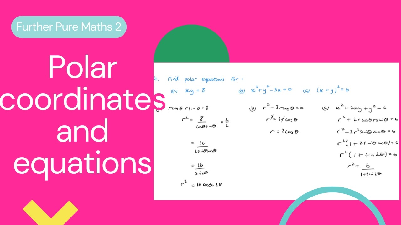 Polar coordinates and equations (Edexcel IAL FP2 8.1)