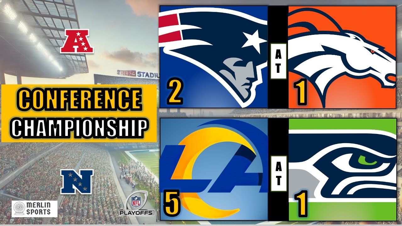 NFL Conference Championship Preview 2026: Patriots-Broncos & Rams-Seahawks Predictions
