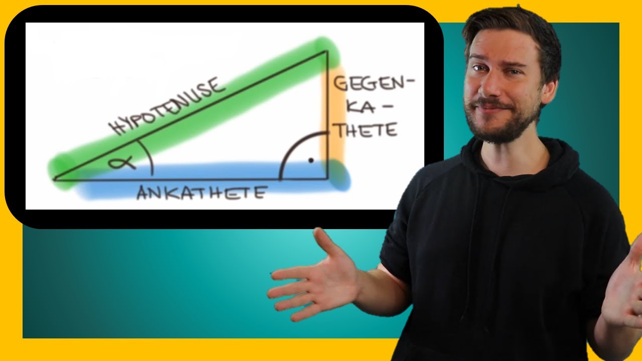Sinus Cosinus Tangens - einfache Erklärung | sin, cos, tan - was ist das?!