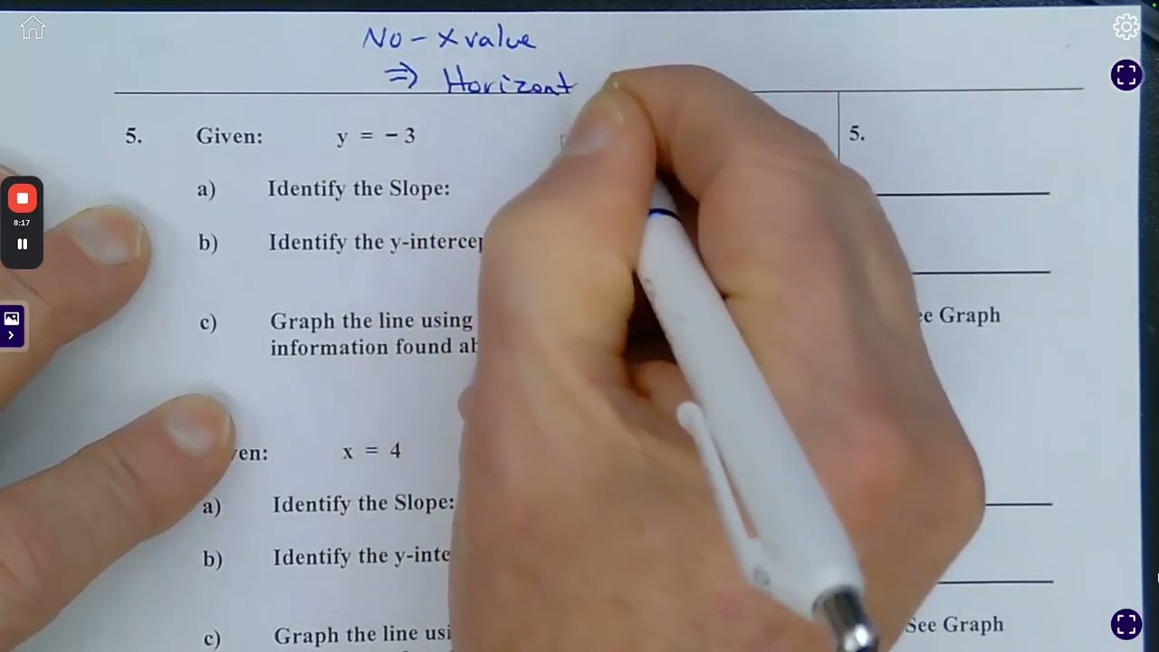 Algebra 1 Slope Intercept form and Horizontal and Vertical (Linear 2)