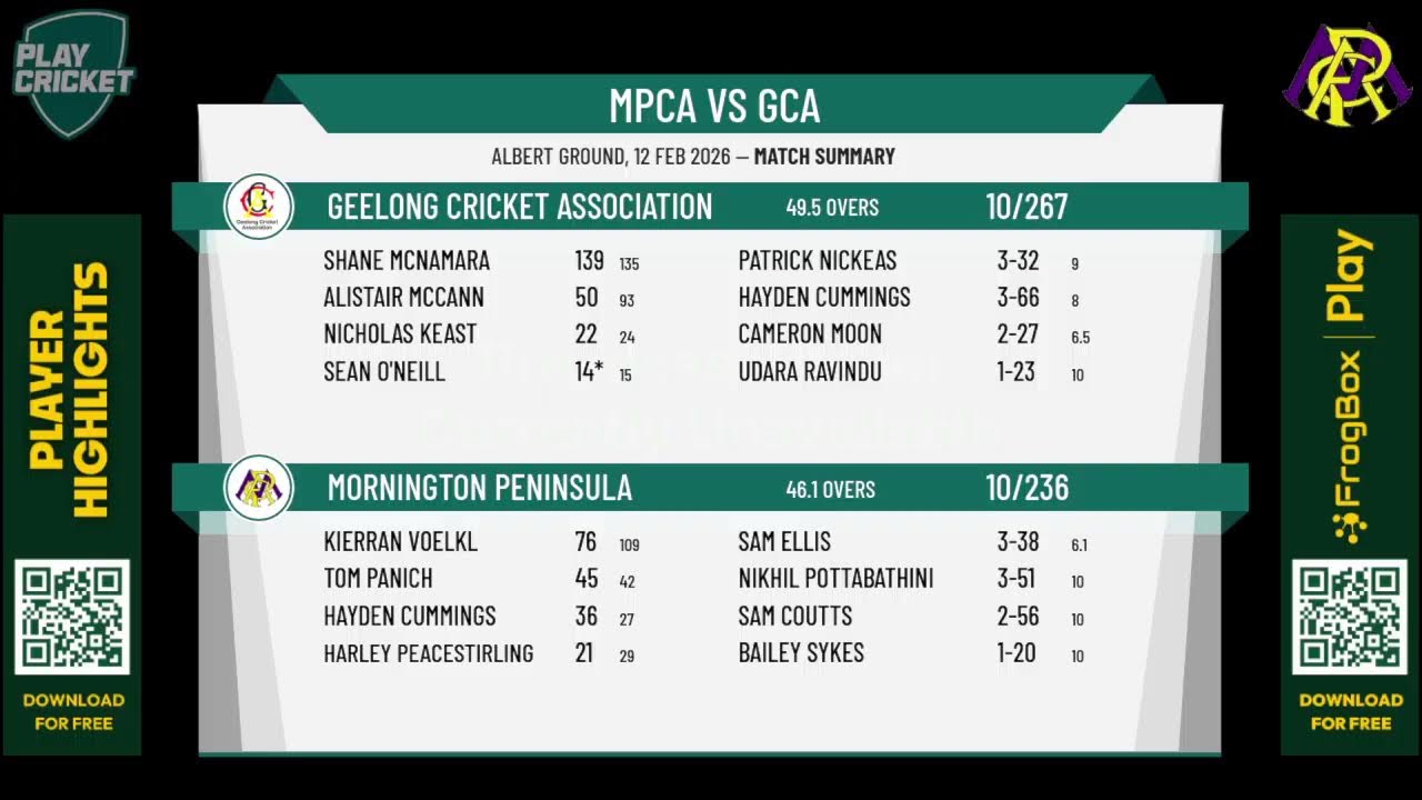 Mornington Peninsula v Geelong Cricket Association