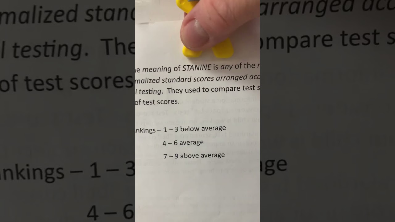 Test scores HCS