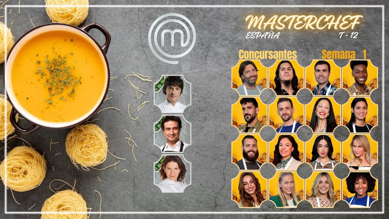 Orden de eliminación Masterchef 12