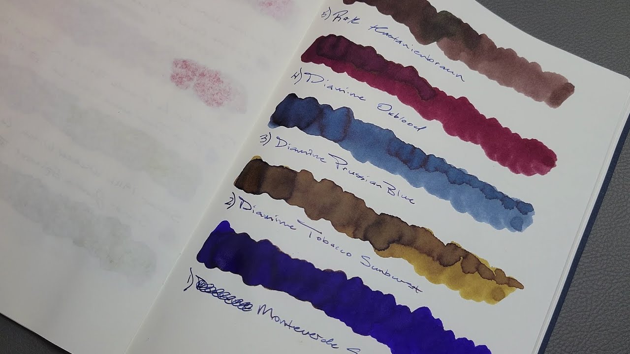 My Most Used Inks of 2022