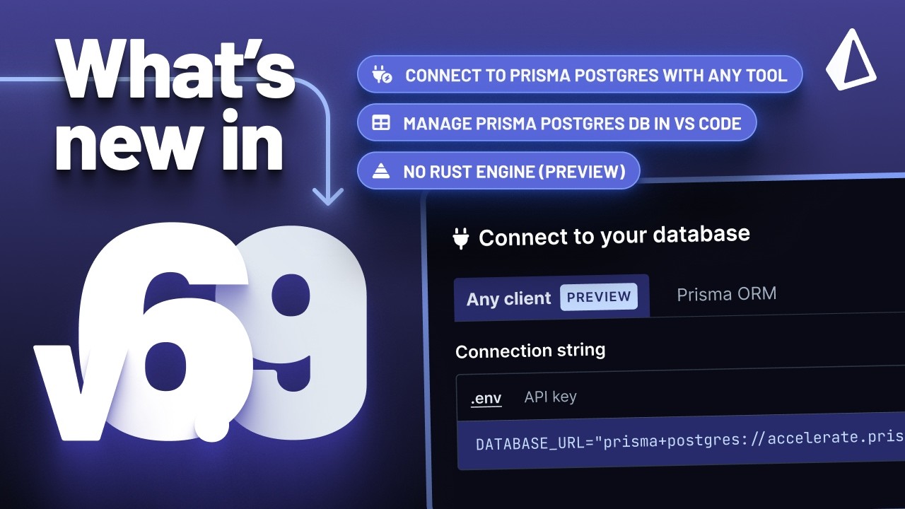 What's New in Prisma 6.9