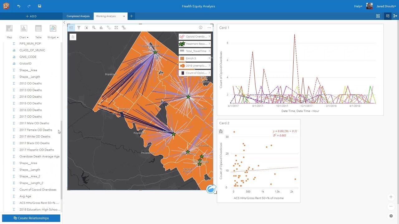 Mapping and Analyzing Health Equity with GIS