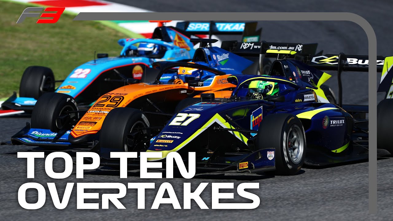 Top 10 Formula 3 Overtakes of 2020!
