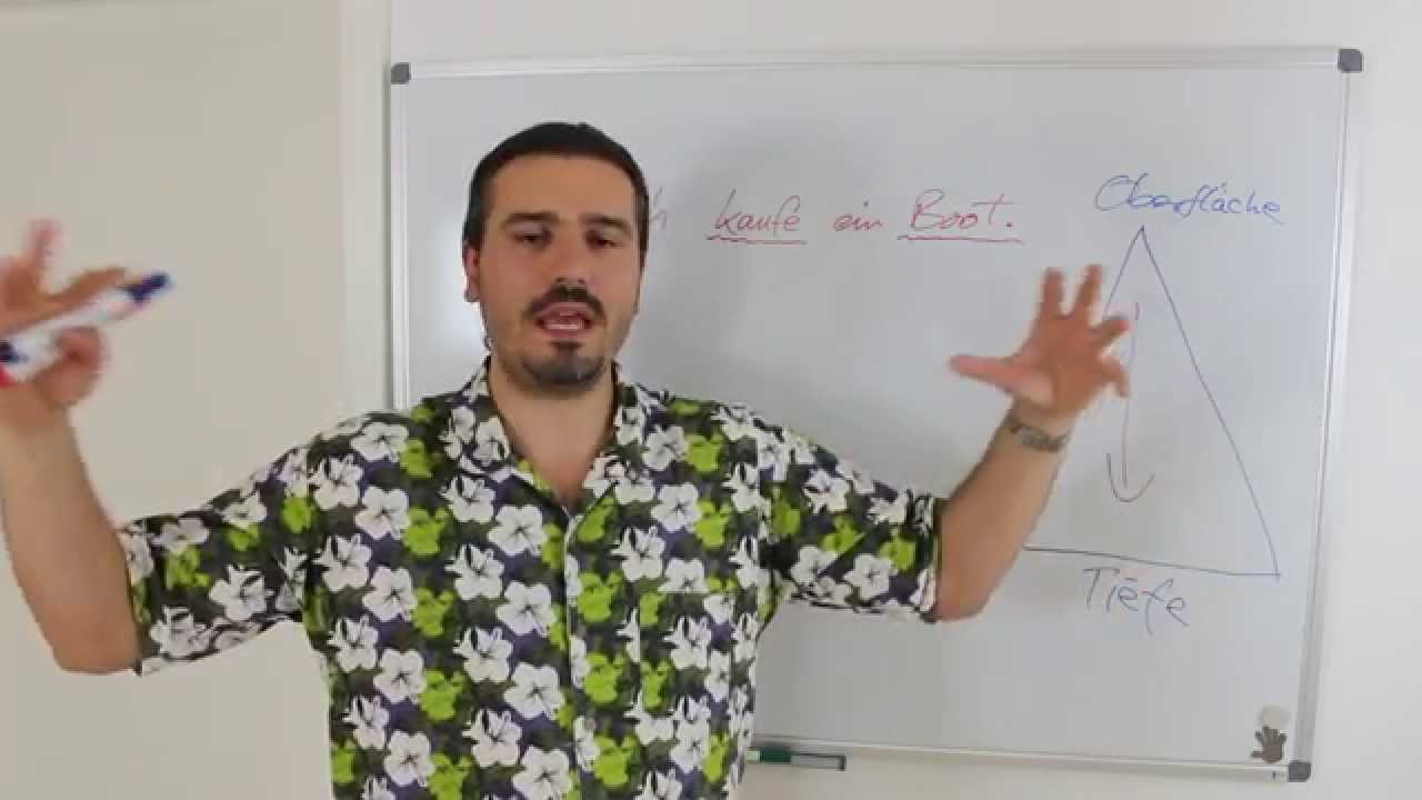 NLP Core Training - Einleitung in das Meta Modell der Sprache