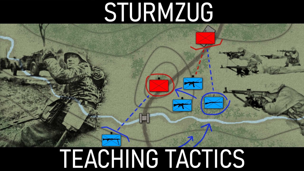 Germany's Assault Rifle Platoon: Revolutionizing Infantry Firepower - Teaching Tactics