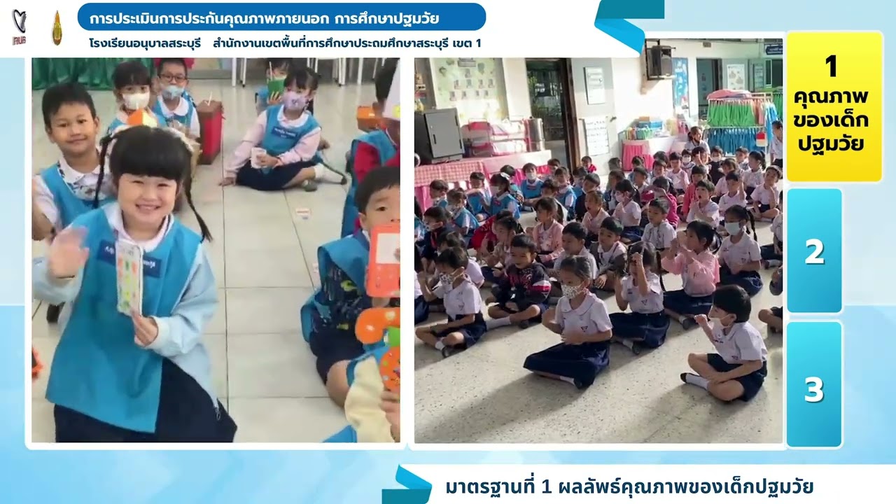 VTR แนะนำโรงเรียนอนุบาลสระบุรี ปี 2568 | ประเมิน สมศ. รอบ 5