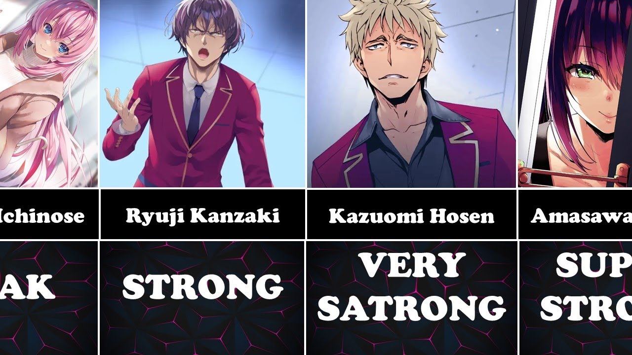 Who Is The Best Fighter In The Classroom Of The Elite?