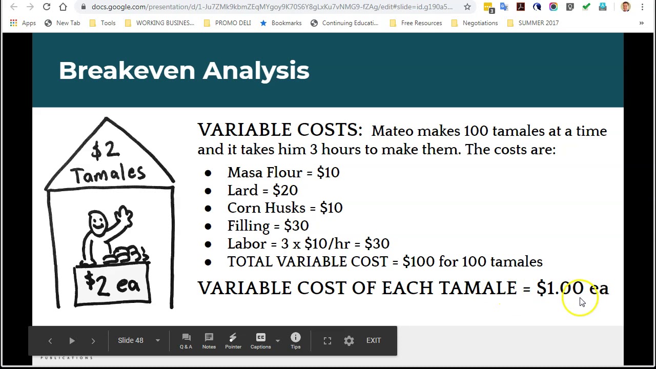 SBP Module 4 Financials 08 Breakeven Analysis