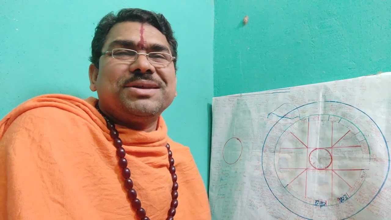 मकर राशि स्पेशल अष्टम स्थान में केतु छठा स्थान में गुरु बृहस्पति समस्या समाधान रिमेडी नौकरी कैरियर