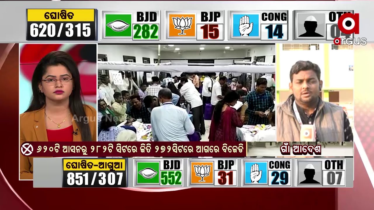 Odisha Panchayat Polls Results 2022: 3rd Day of counting of Votes Underway in Bargarh