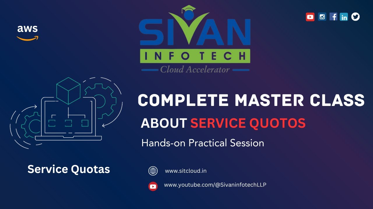 Master Class - AWS Service Quotas Complete Practical session