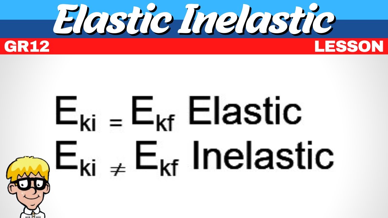 5)Elastic Inelastic Collisions | Intro part 1
