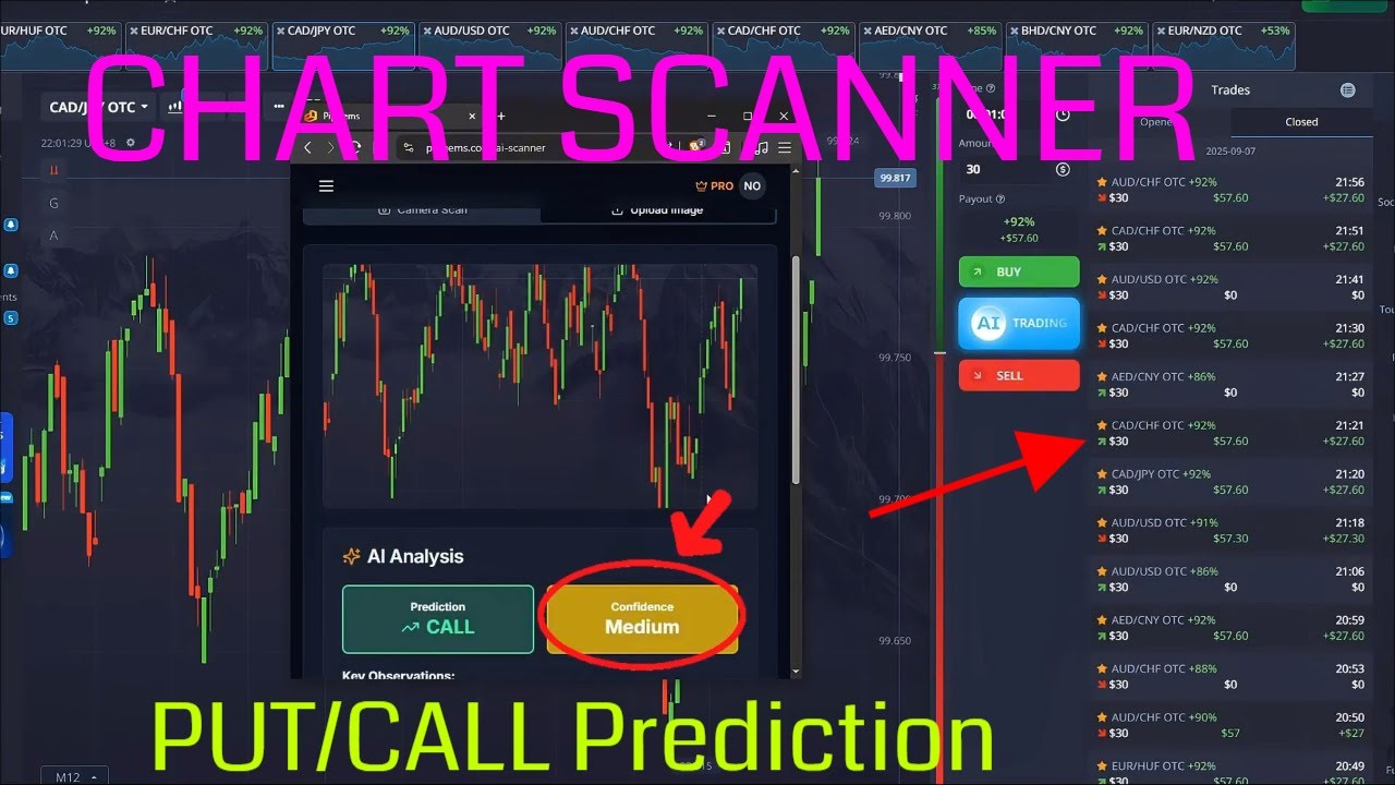 ✅ Pocket Option AI Trading with AI Chart Scanner | Pipgems Chart Scanner