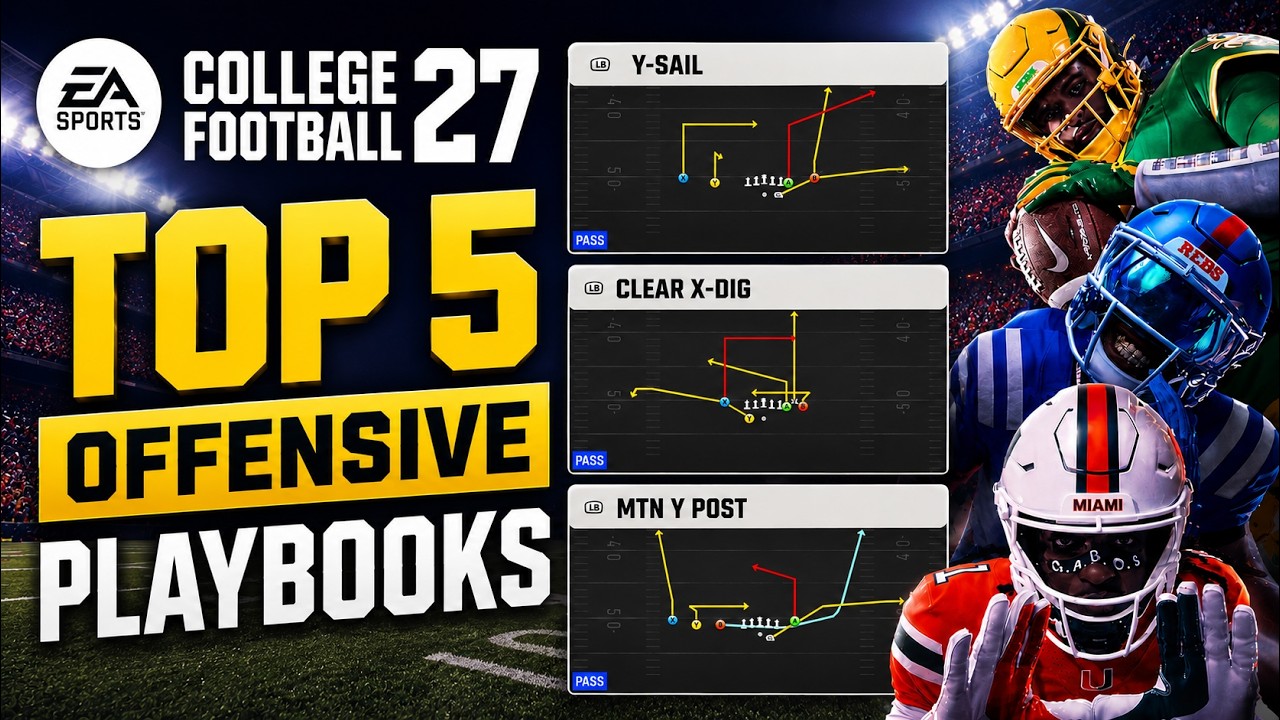 Топ-5 атакующих плейбуков в College Football 27