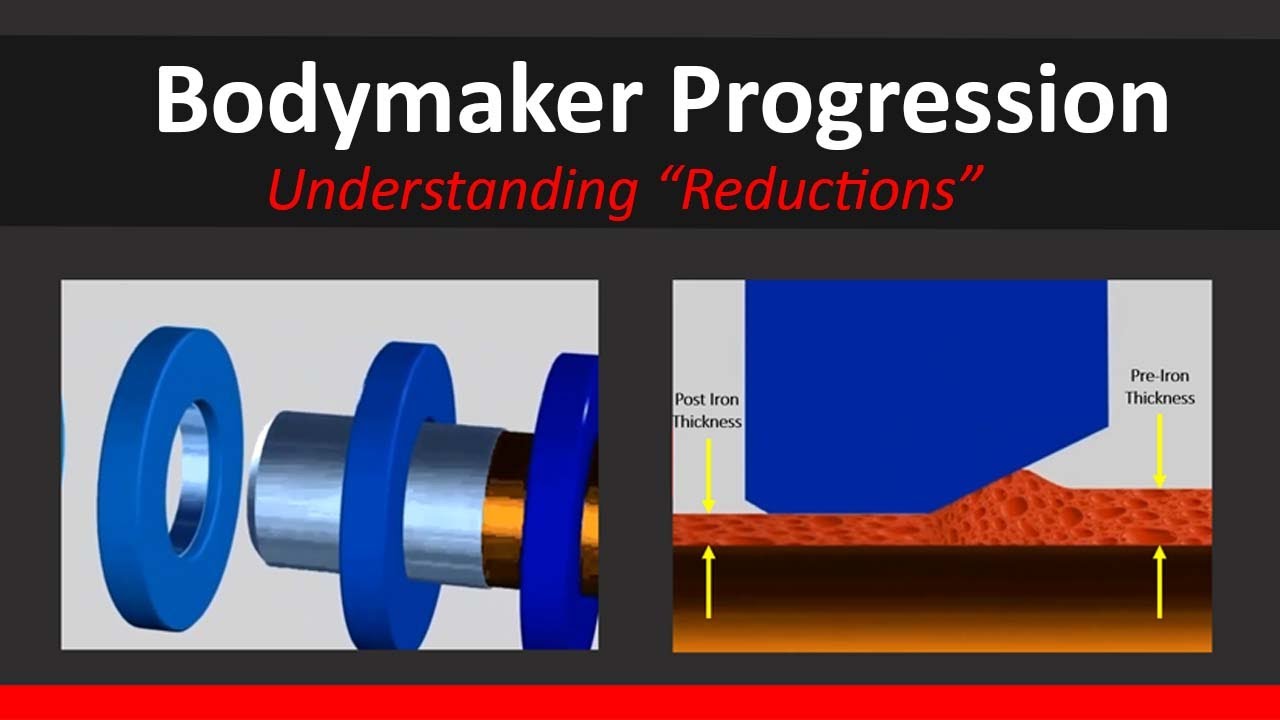 Bodymaker Reduction
