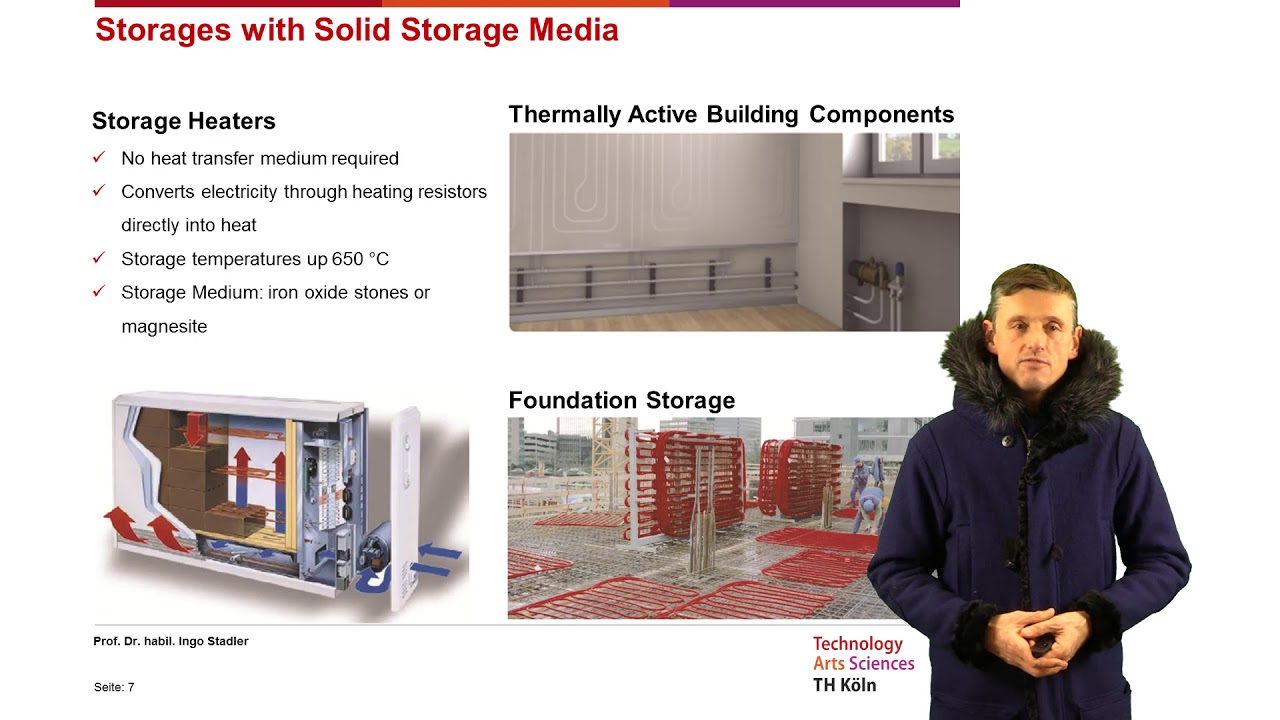 Thermal Energy Storage: Sensible Heat