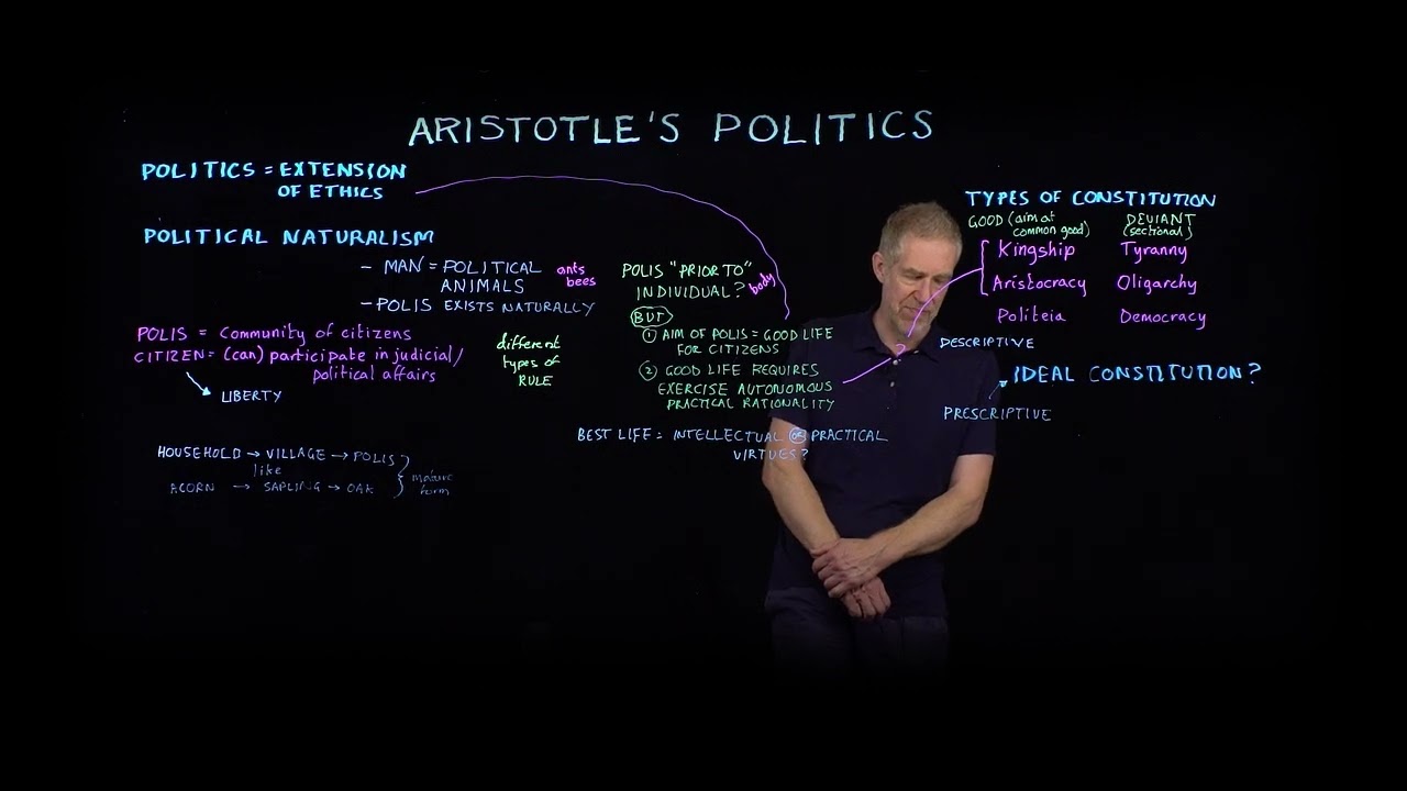 Aristotle's Politics