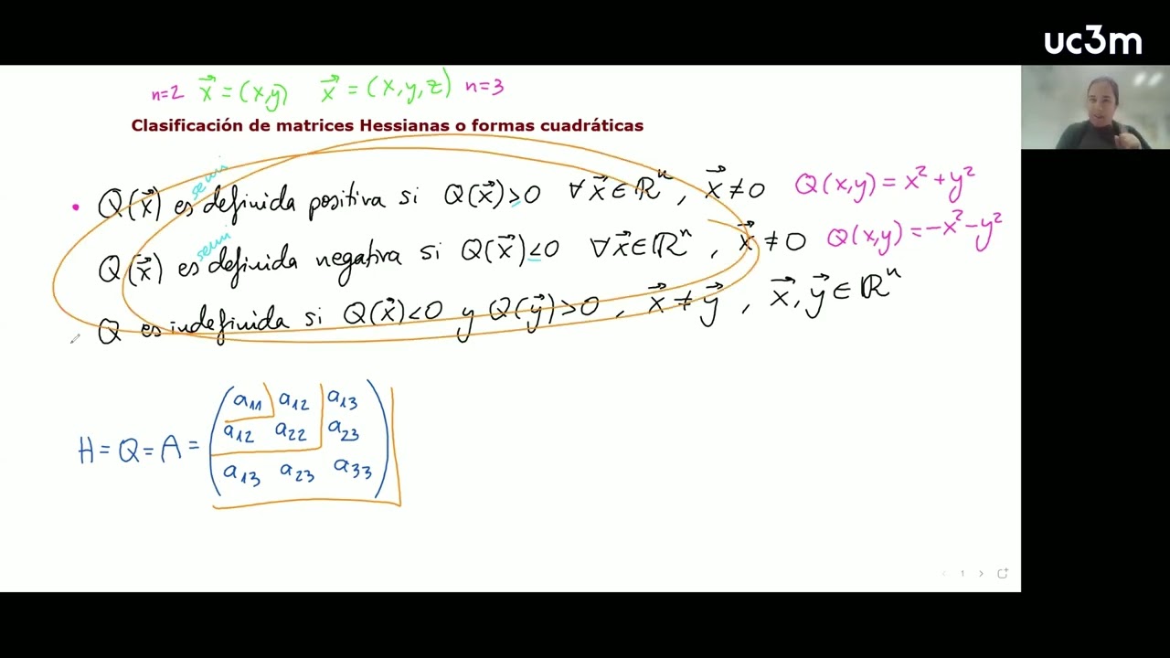 4.5. Clasificación de matrices Hessianas o formas cuadráticas