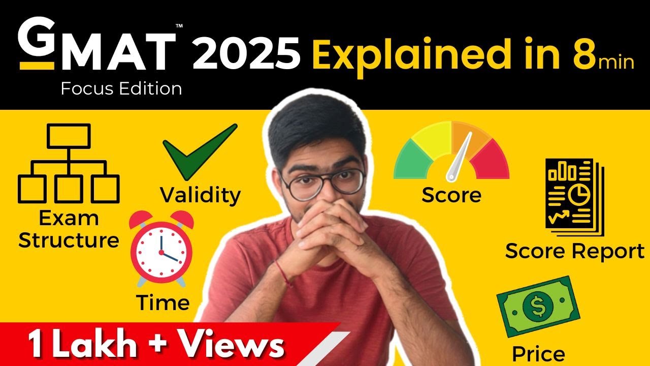 Всё о GMAT Focus Edition 2025 за 8 минут | GMAT против GMAT Focus Edition | Пратик Джоши