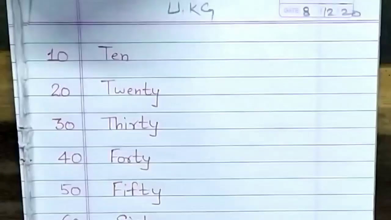 Number Name 10, 20, 30, 40, 50, 60, 70, 80, 90.