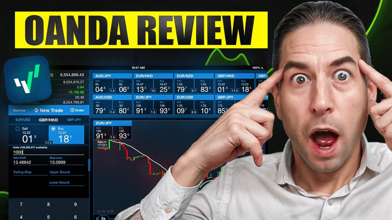 Обзор OANDA | Стоит ли использовать в 2025 году?