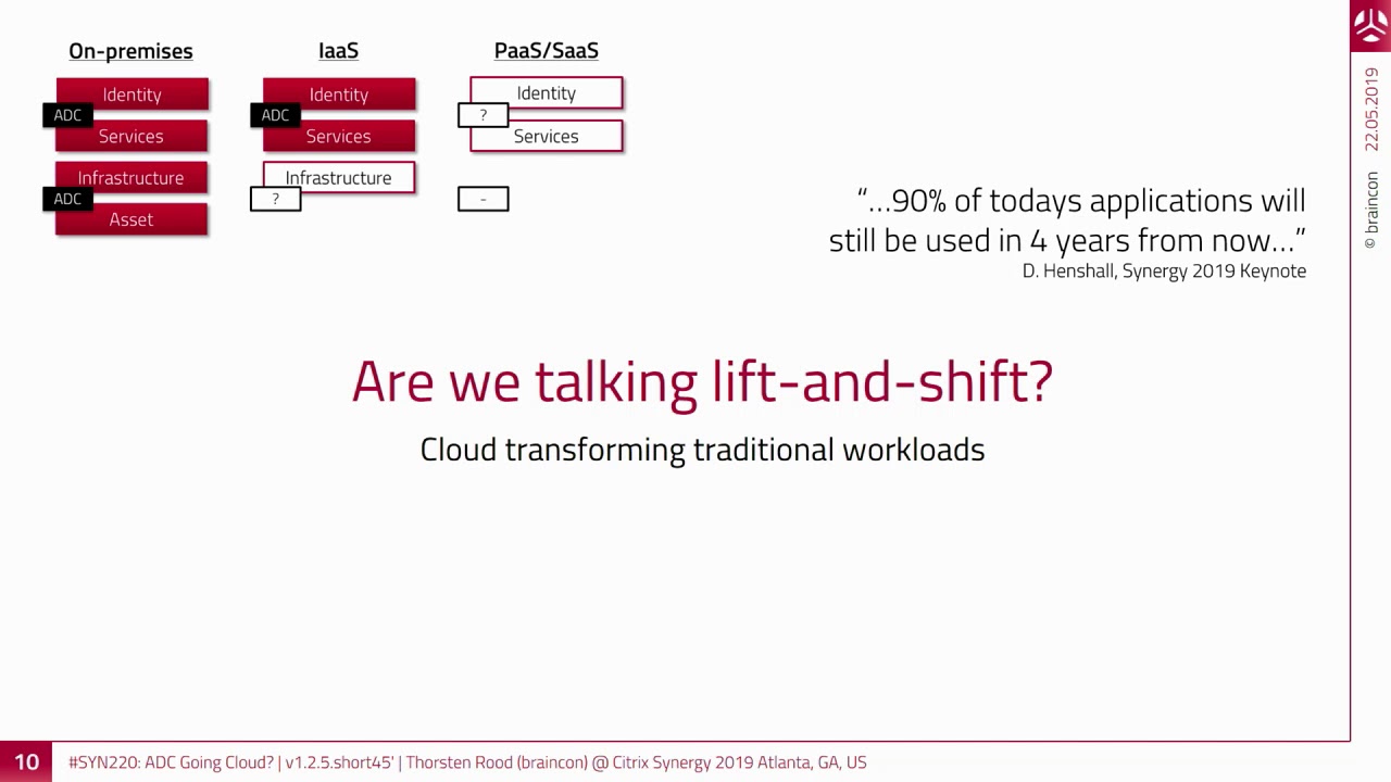 Citrix Synergy TV - SYN220 - Going cloud? It's where Citrix ADC has a role!