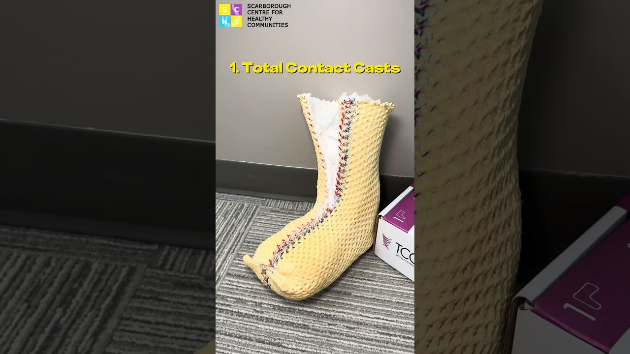 Diabetes and Foot Care: How Offloading Devices Can Help Prevent Complications
