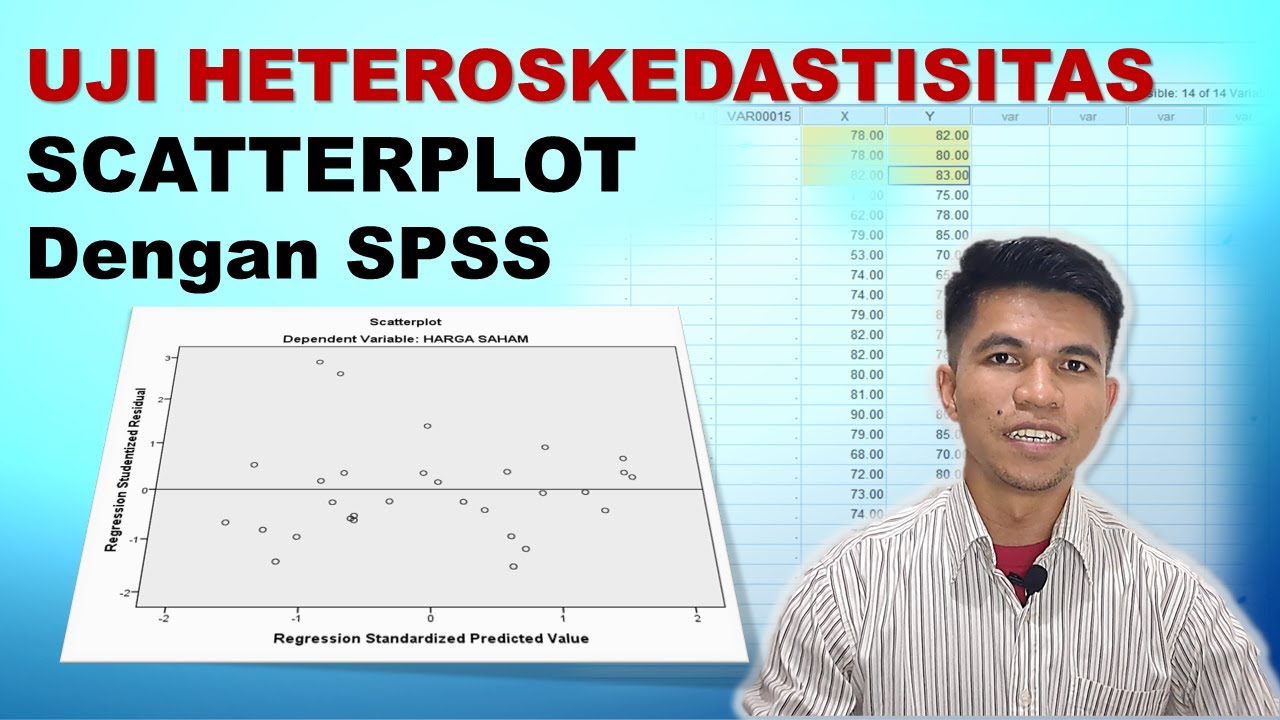Cara Uji Heteroskedastisitas Dengan SPSS Scatterplot