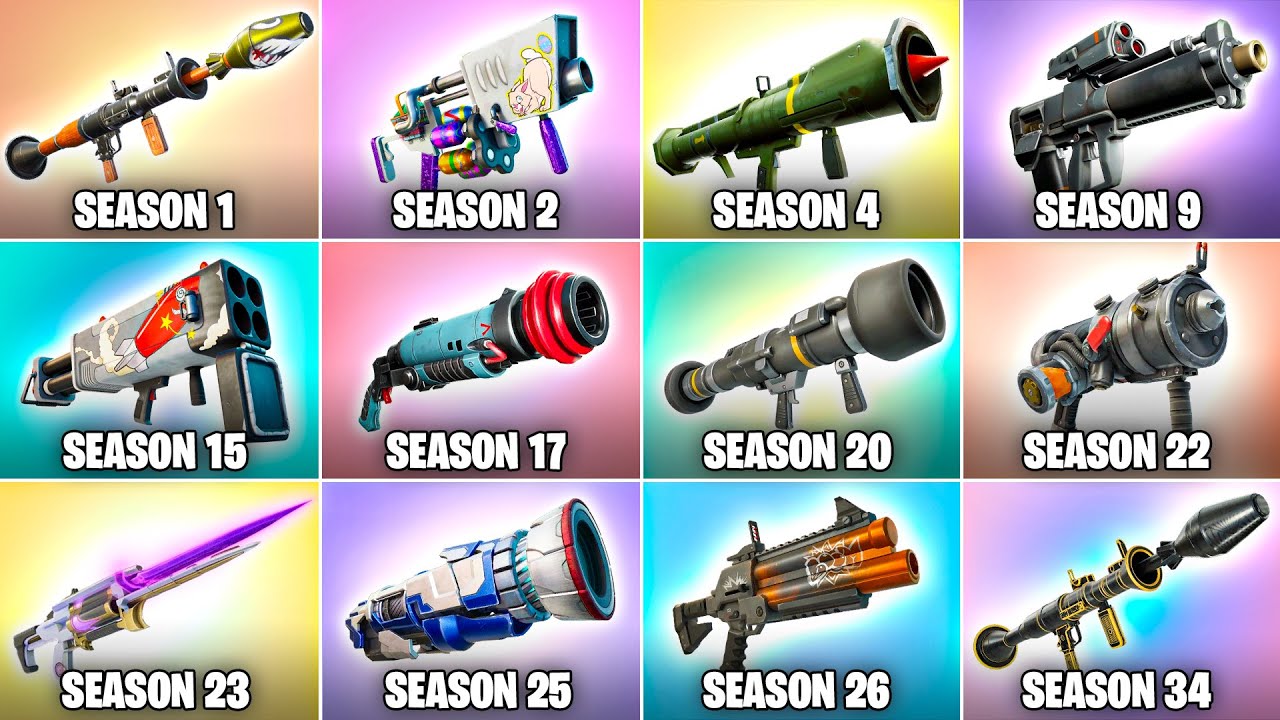 Evolution of All Fortnite Explosive Weapons & Items (Chapter 1 Season 1 - Chapter 6 Season 2)