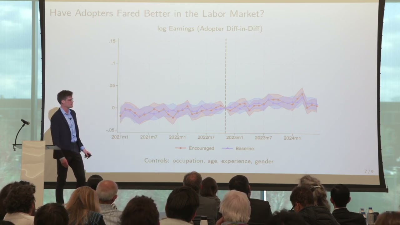 Al, the Economy, and Public Policy