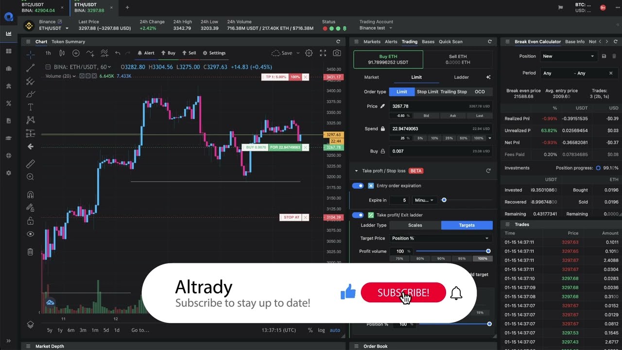 Day Trading order preset widget to speed up your trading sessions.