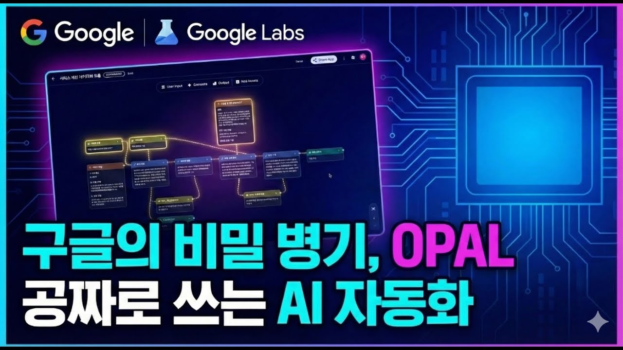 업무 자동화의 미래, 구글 오팔(Opal)로 워크플로우 혁신하기 (기능/활용법/실전 사례)