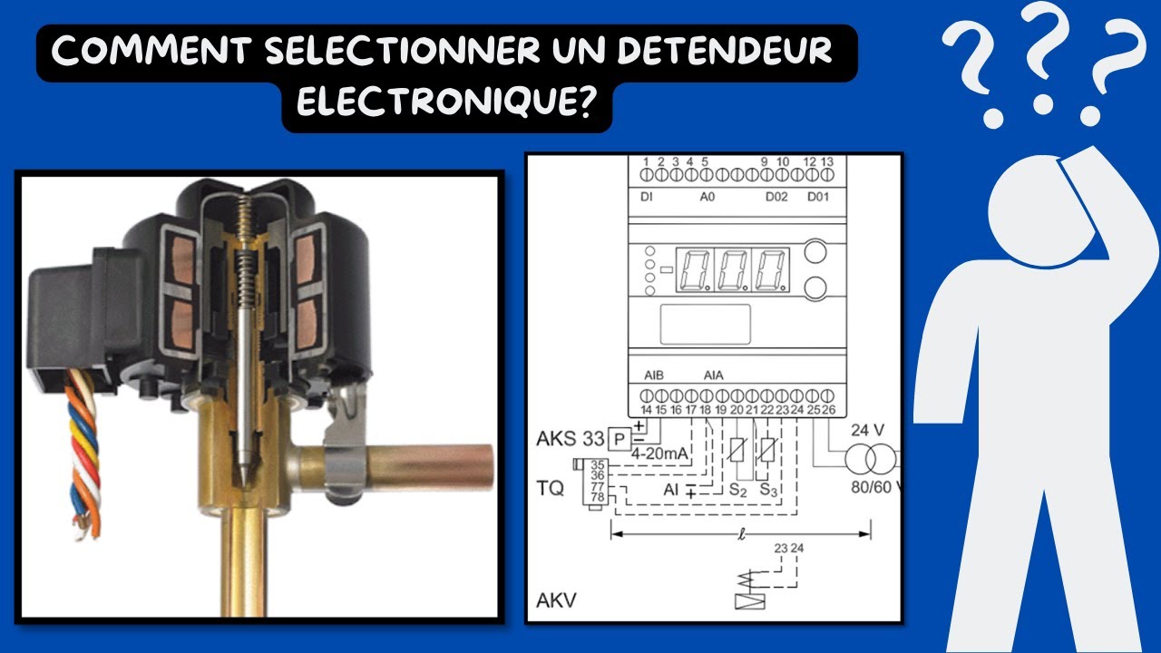 Leçon N°102: Comment sélectionner un détendeur électronique ?
