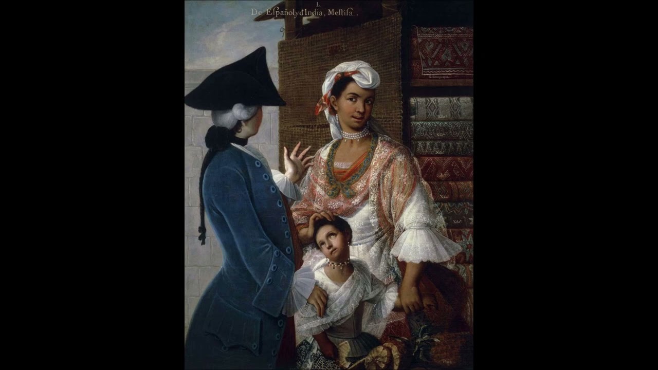Códice Zuola. Cusco s. XVIII  
