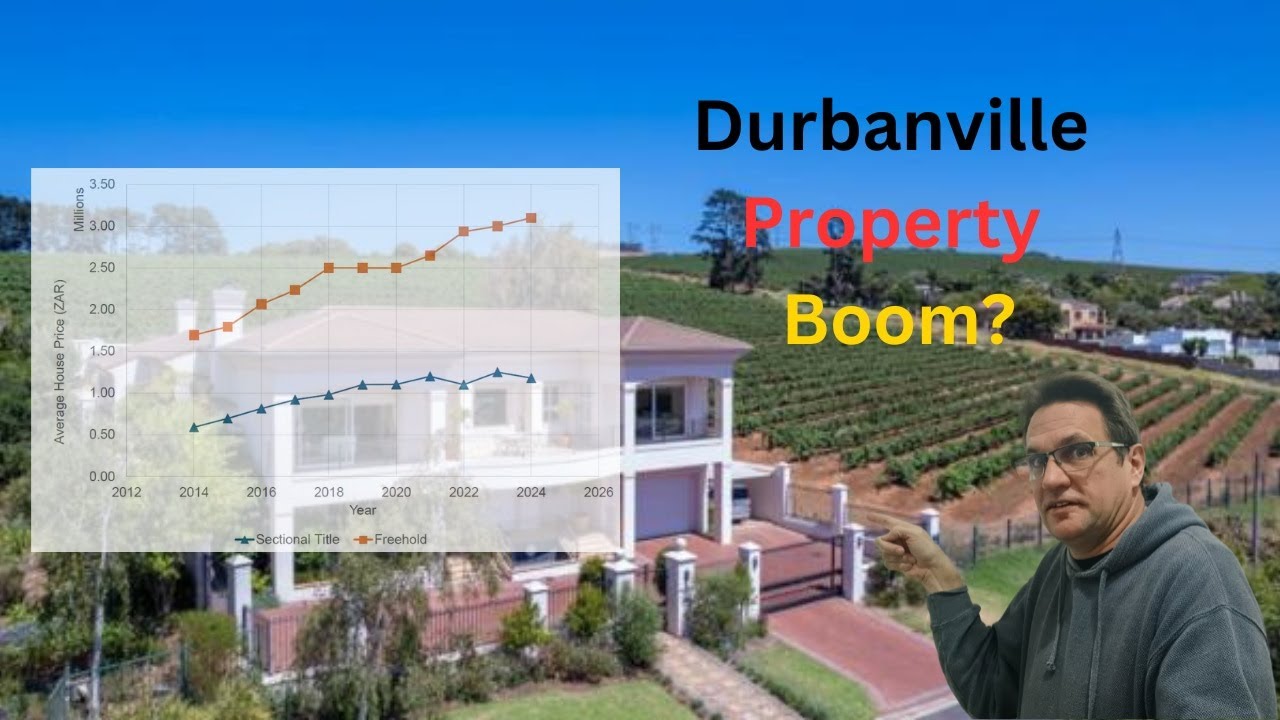 Durbanville Real Estate Trends 2024: Home Prices, Ownership & Buyer Insights!