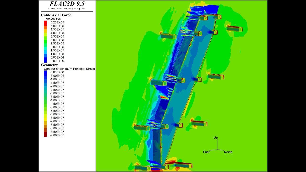 Modelling Open Stopes with Zone Joints in FLAC3D